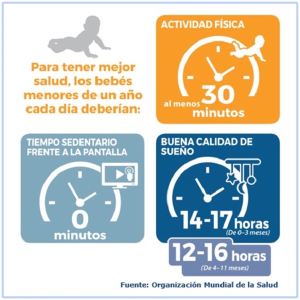 Actividad física y calidad del sueño para los lactantes