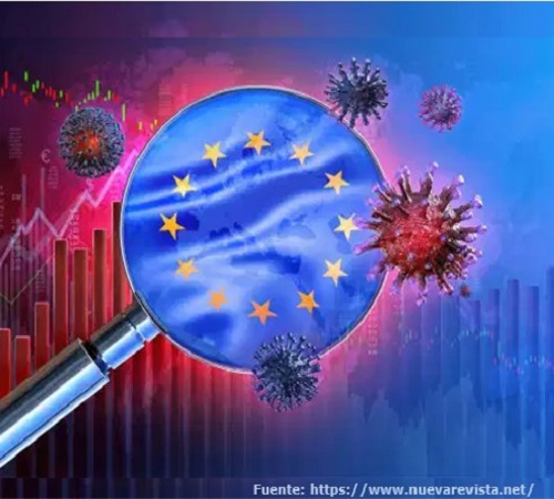 Situación de la Pandemia de COVID-19 en Europa